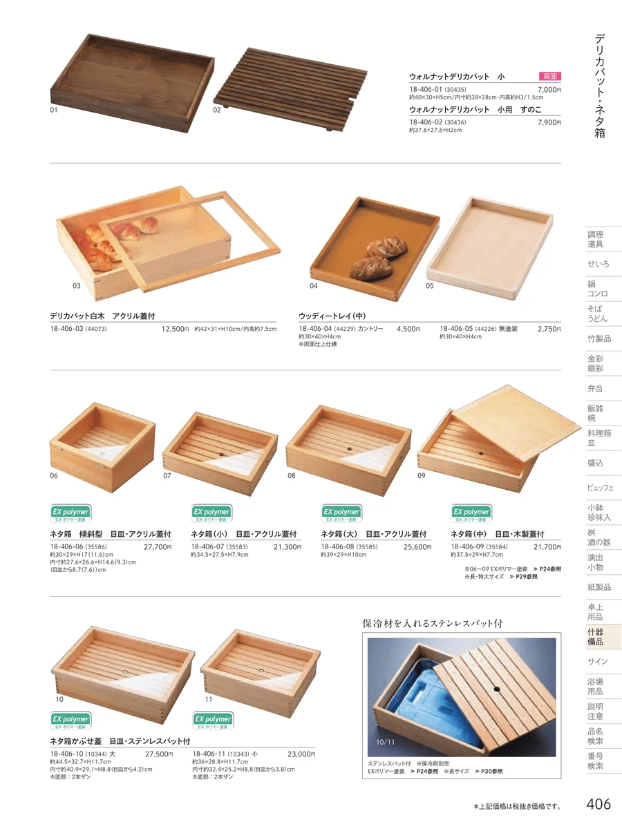 木箱・デリカバット ページ406
