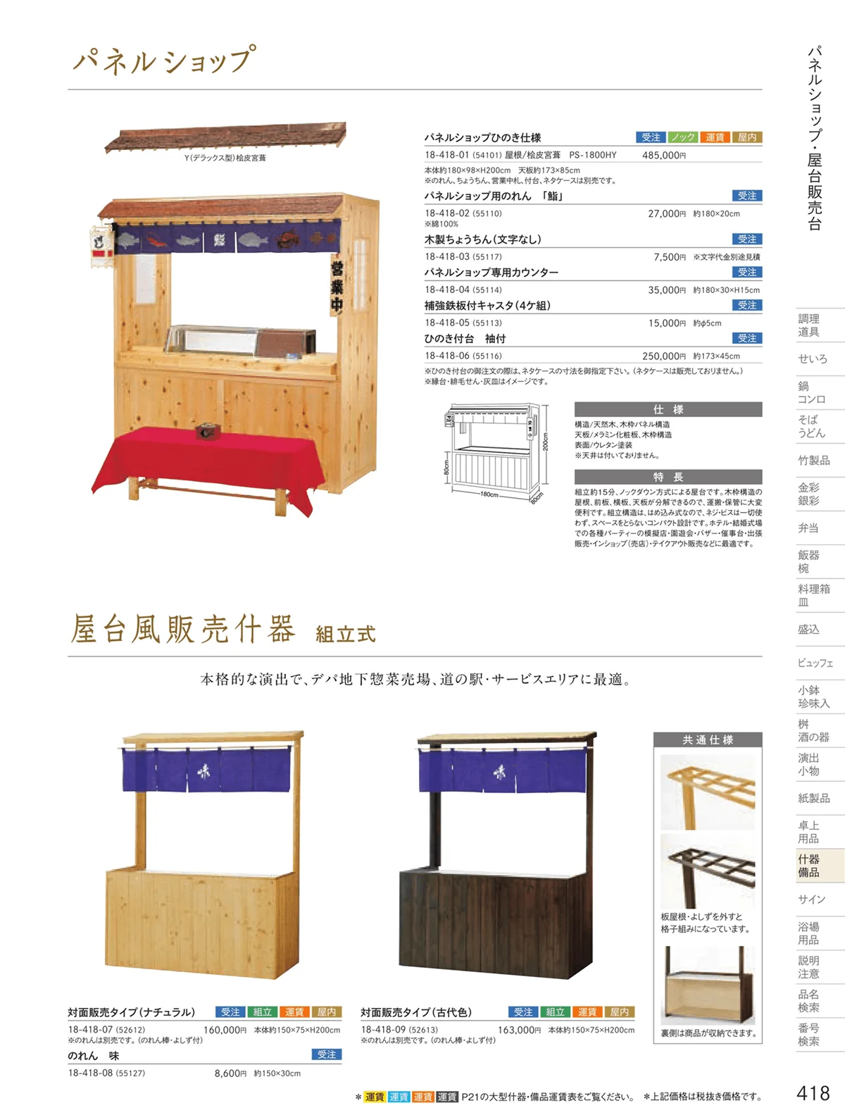用美vol.18・ページ番号418・販売台（屋台販売台・ワゴン）