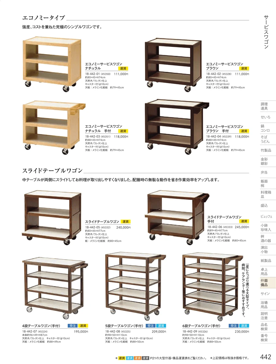 サービスワゴン ページ441