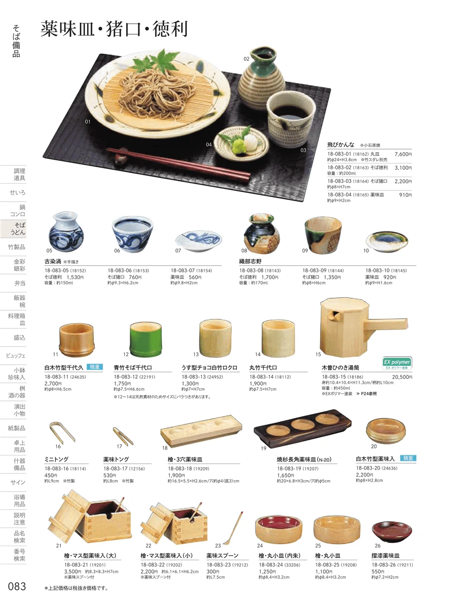 徳利・千代口・薬味入 ページ83