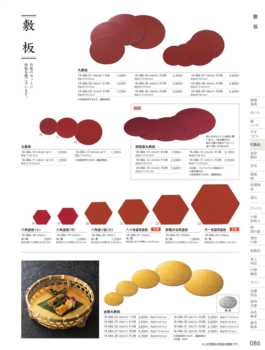 敷板・目皿 ページ86