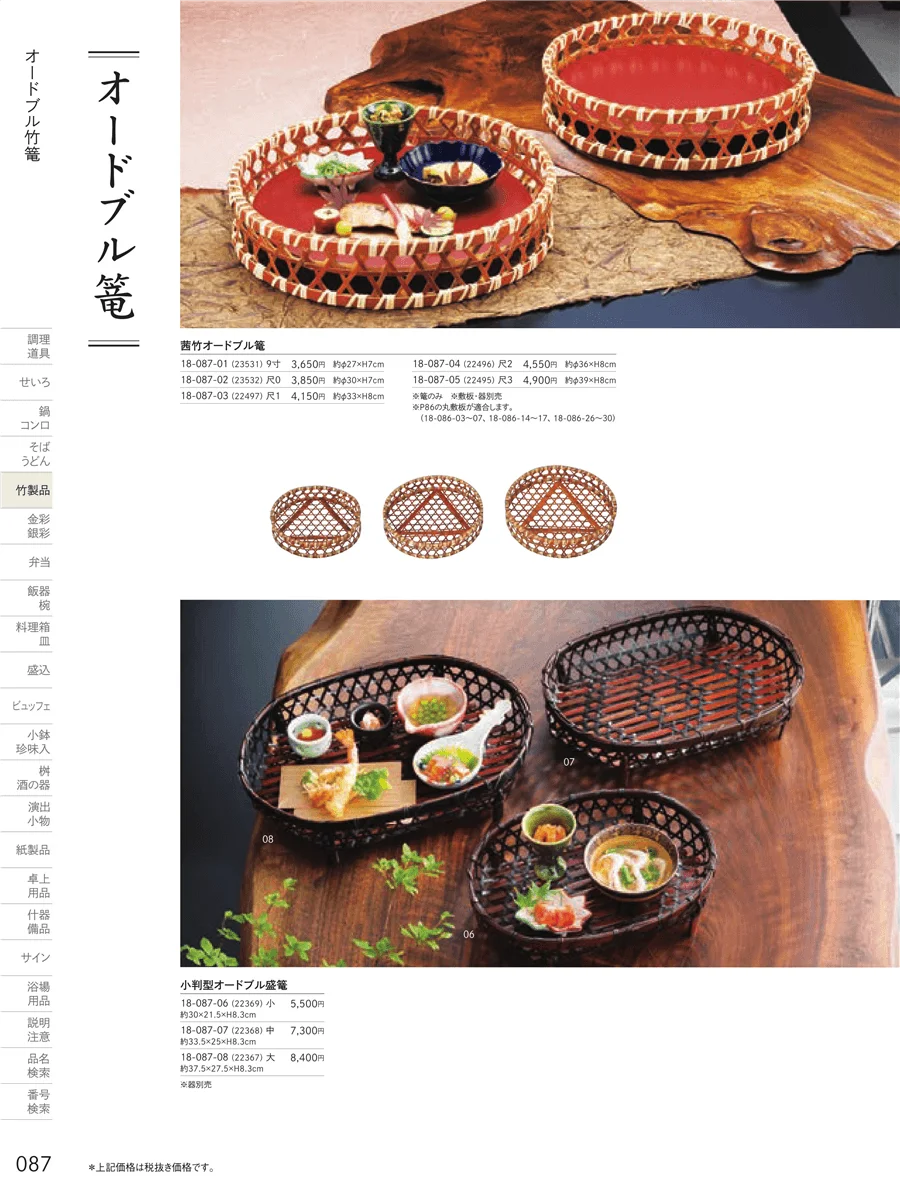 敷板・目皿 ページ87