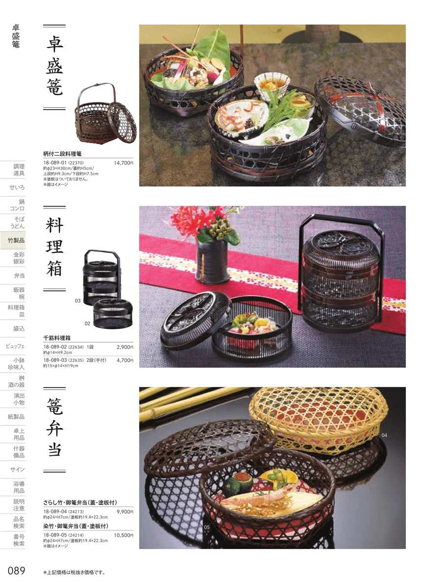 敷板・目皿 ページ89