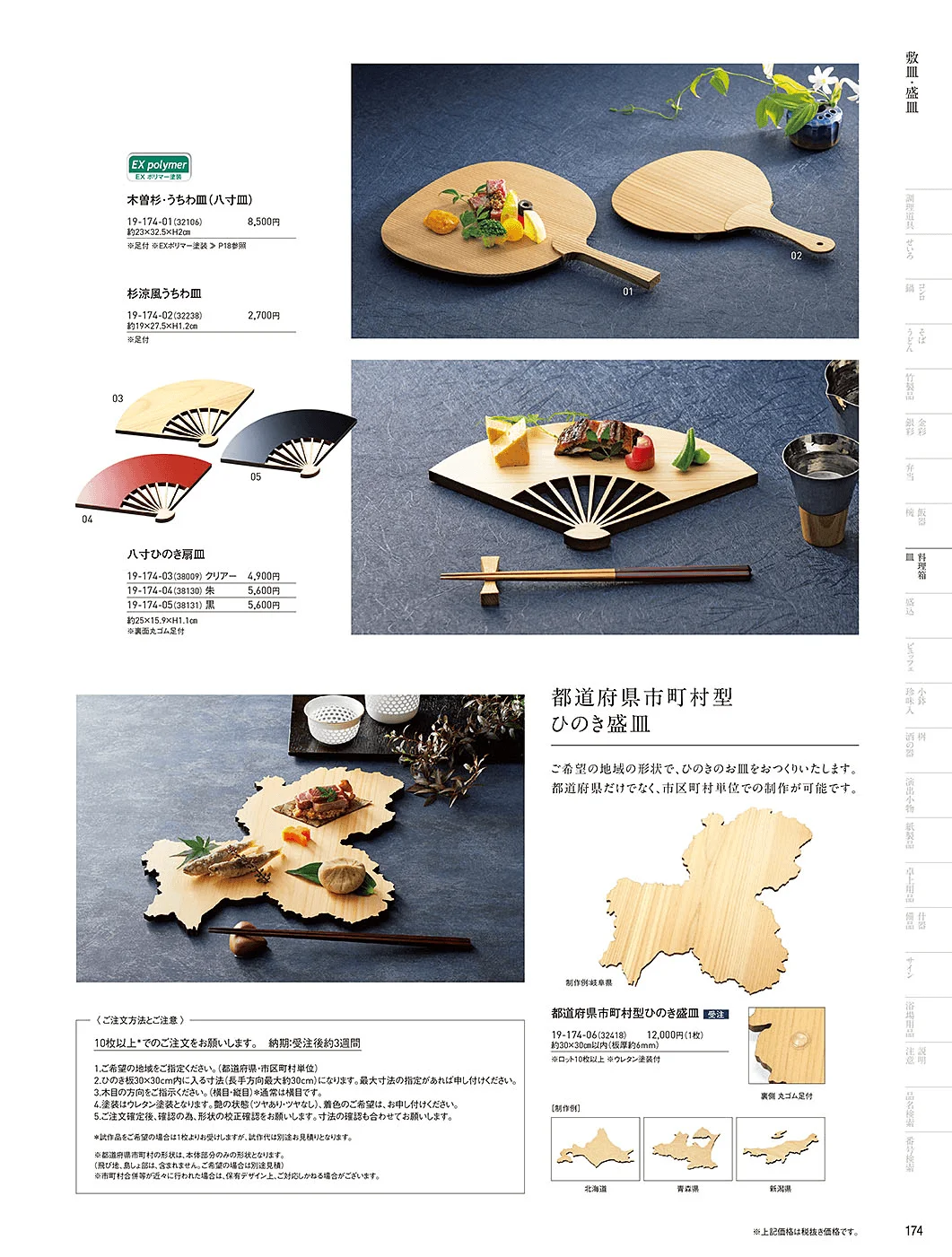 用美vol.19・ページ番号174・敷皿・盛皿