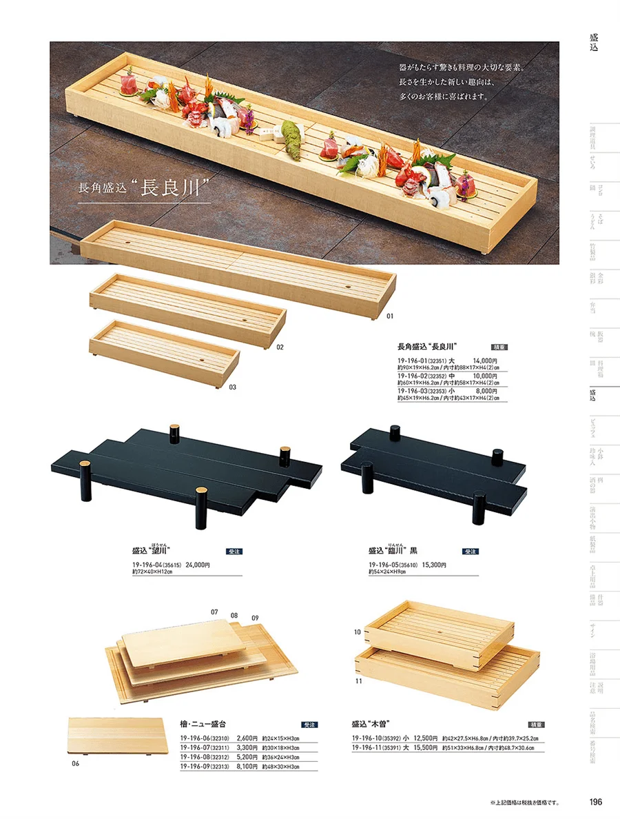 盛込器 ページ196