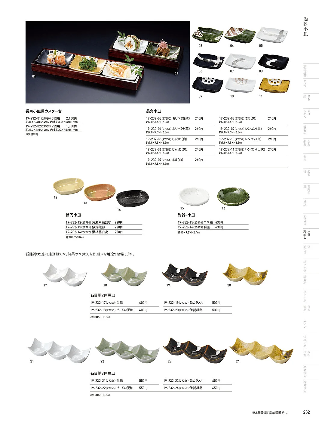 用美vol.19・ページ番号232・小皿