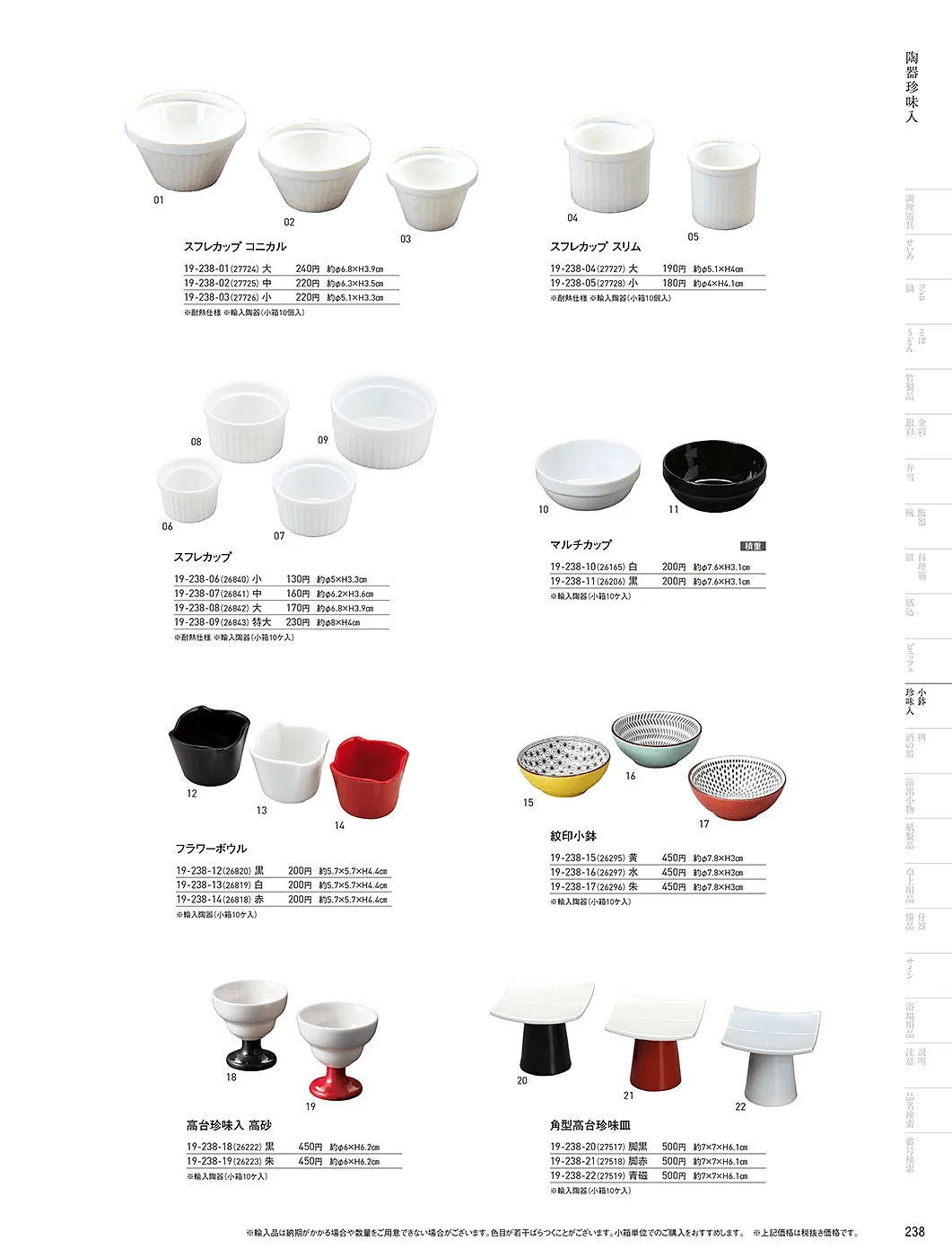 用美vol.19・ページ番号238・陶器珍味入