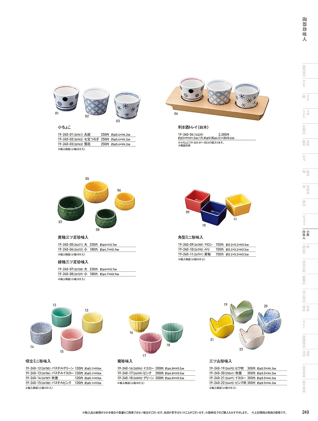 用美vol.19・ページ番号240・陶器珍味入