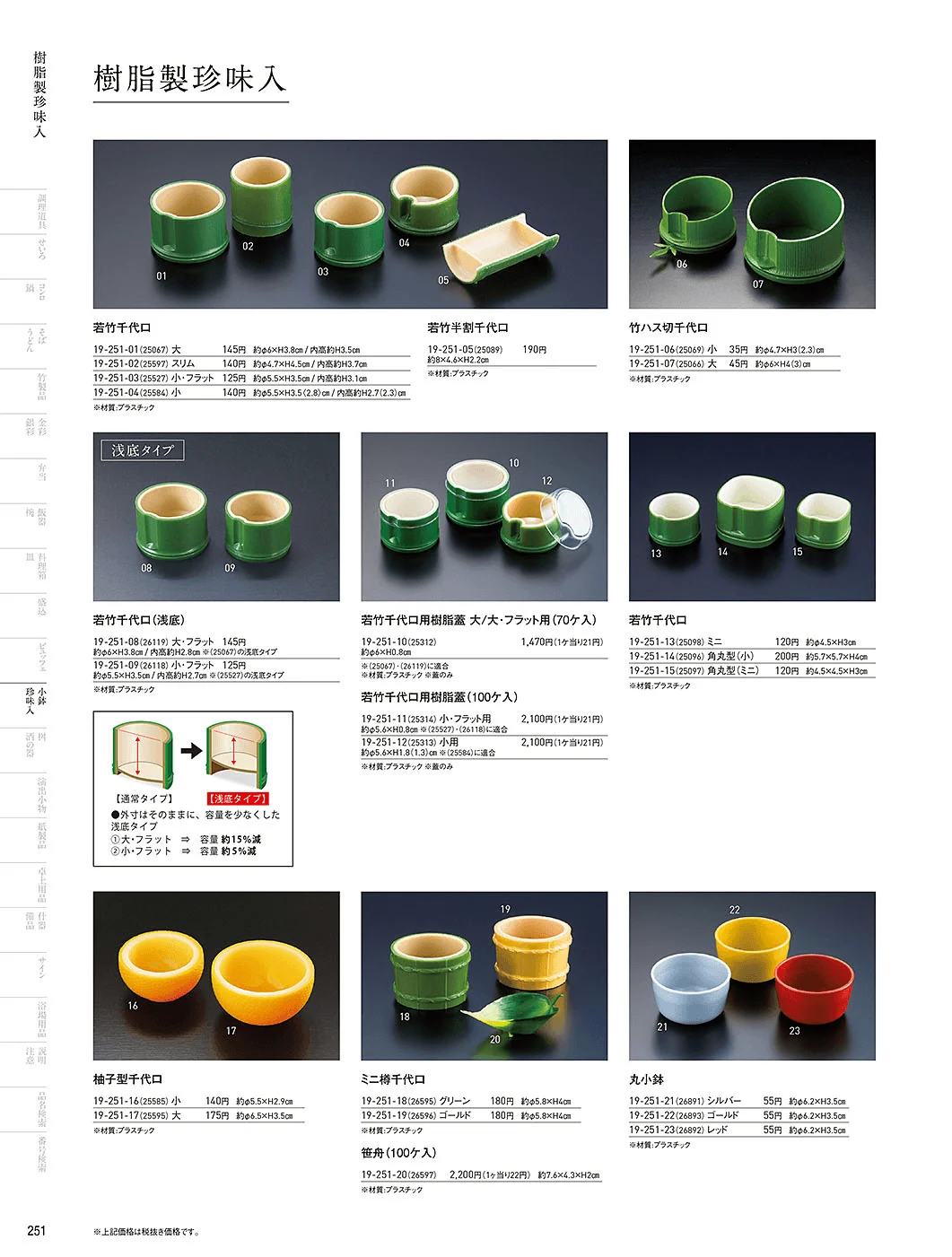 用美vol.19・ページ番号251・樹脂珍味入