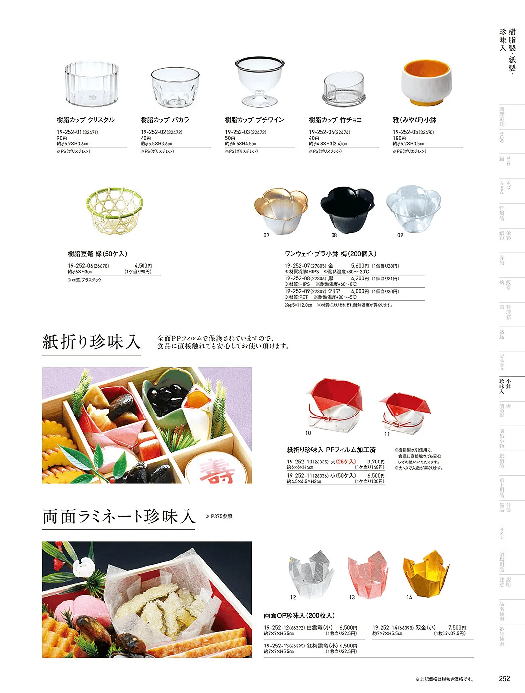 用美vol.19・ページ番号252・樹脂珍味入