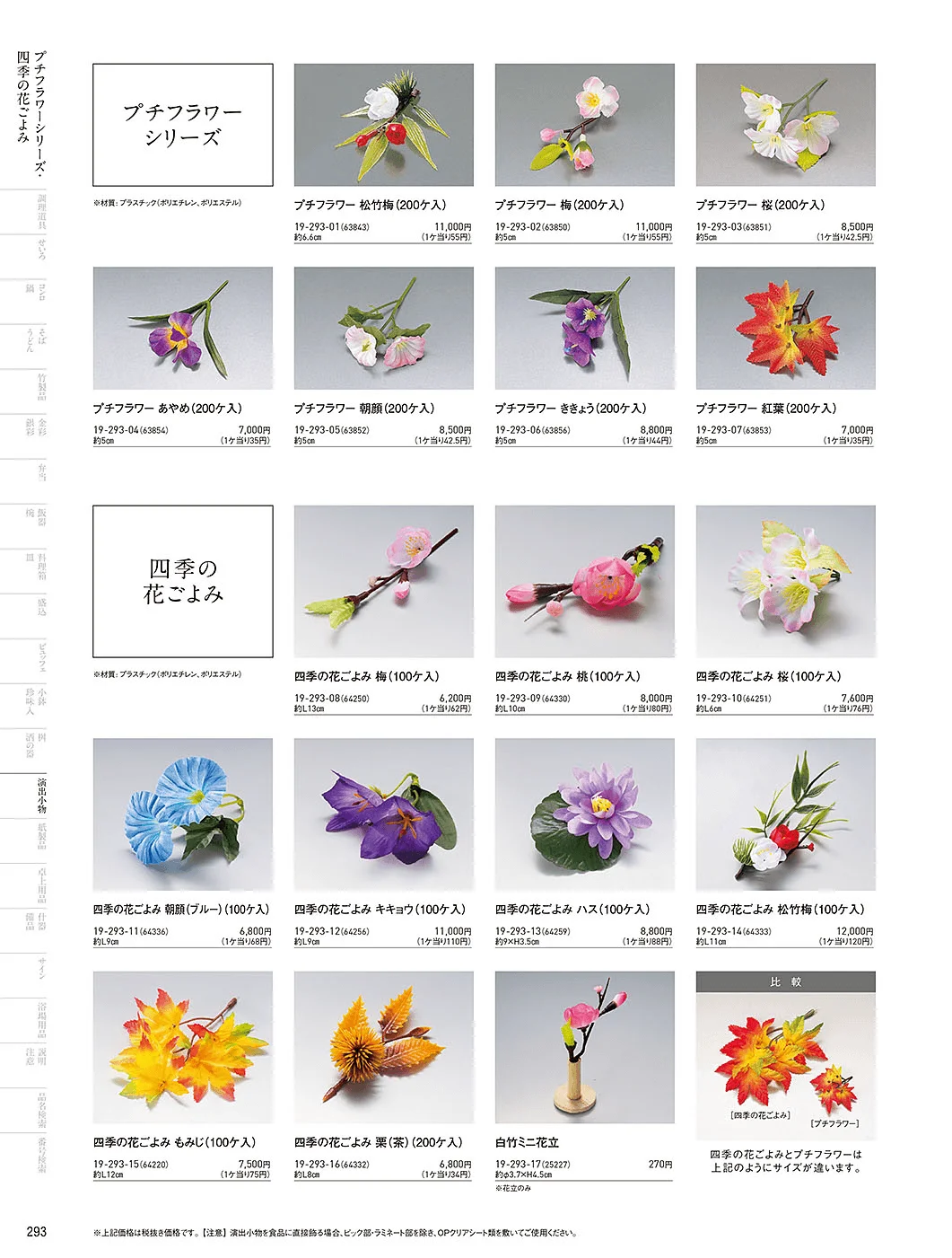 用美vol.19・ページ番号293・エコカトラリー