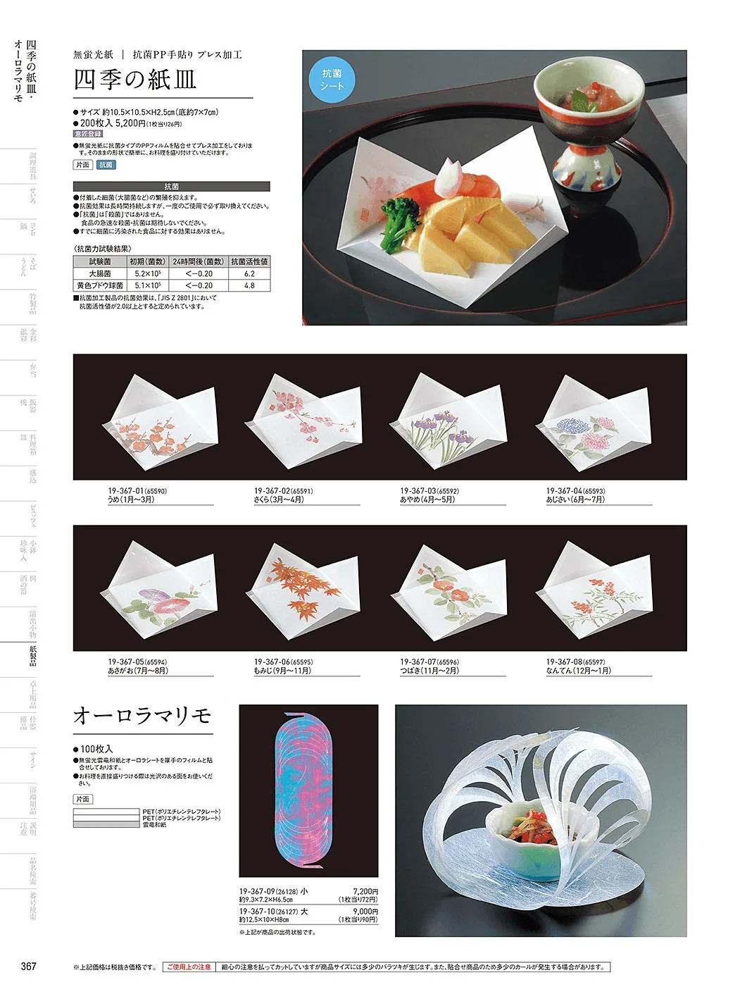 用美vol.19・ページ番号367・紙皿・オーロラマリモ