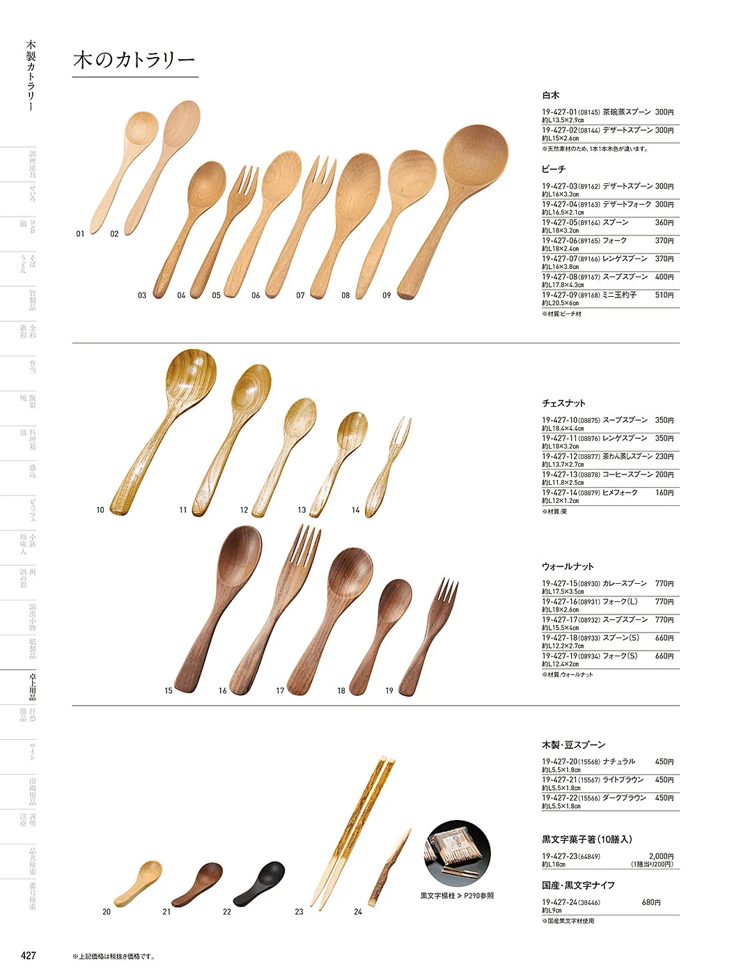 用美vol.19・ページ番号427・カトラリー