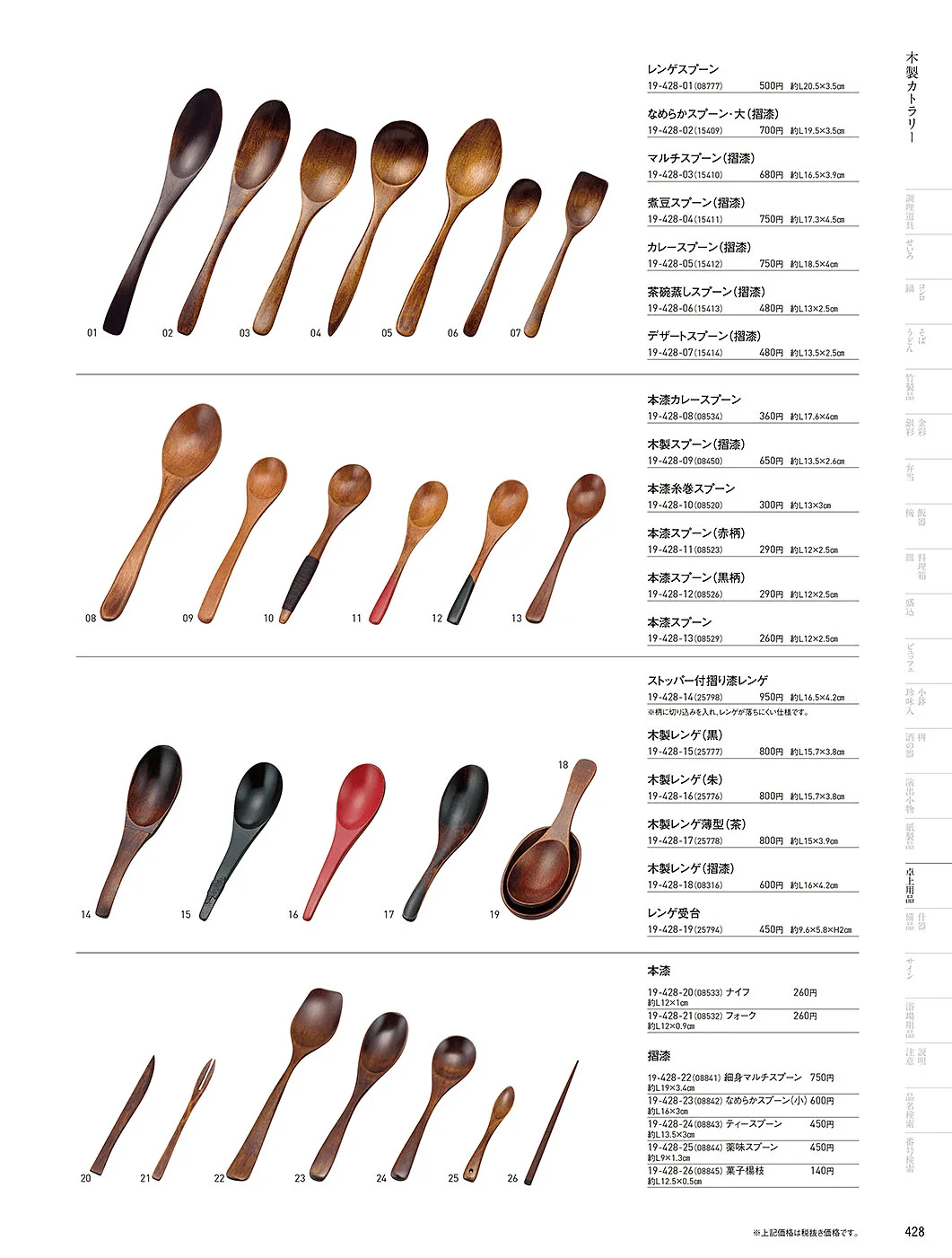用美vol.19・ページ番号428・カトラリー