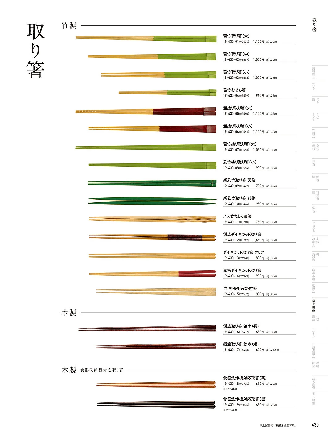 用美vol.19・ページ番号430・箸