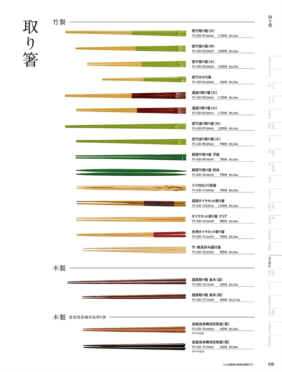 箸 ページ430