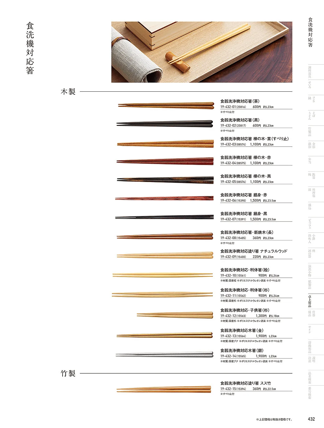 用美vol.19・ページ番号432・箸