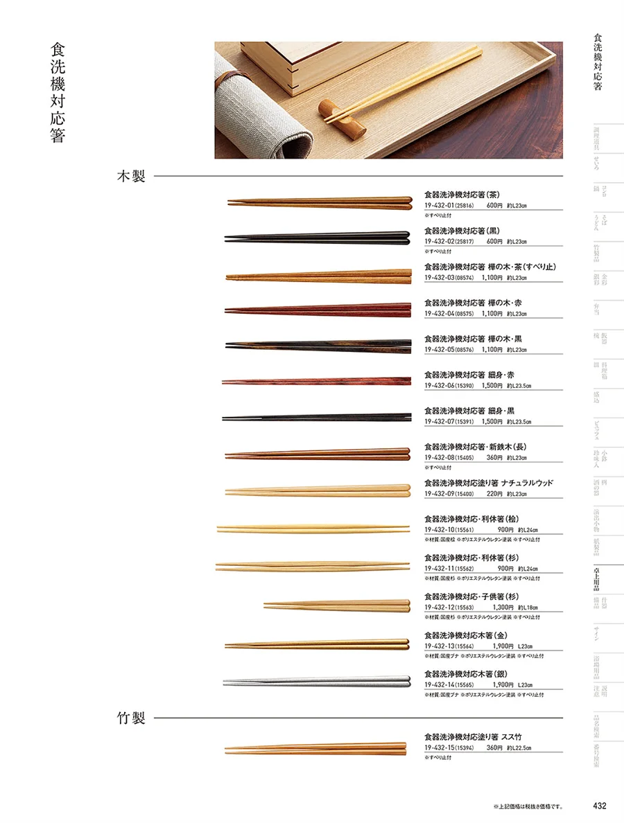 箸 ページ432
