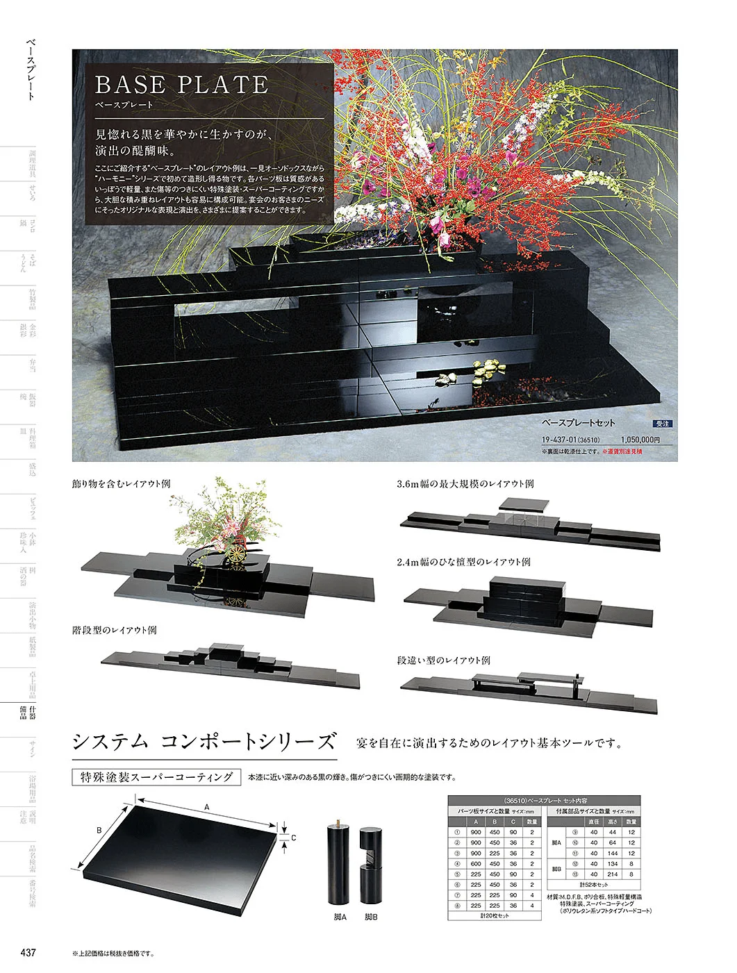 用美vol.19・ページ番号437・コンビネーションプレート(陳列)