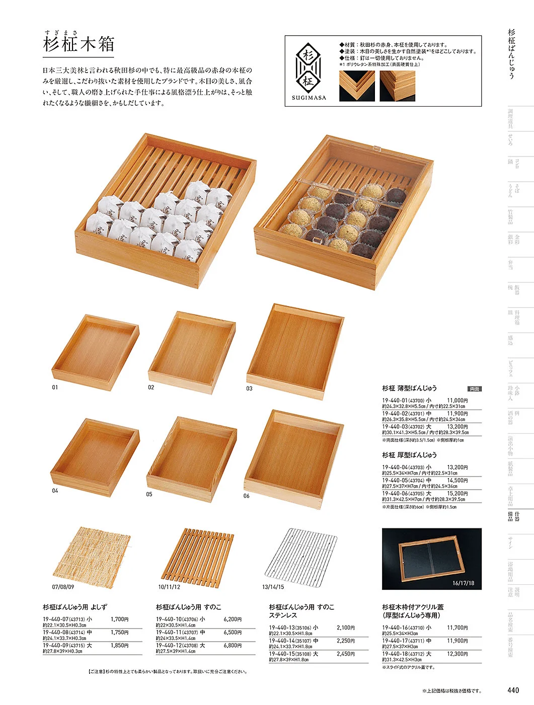 用美vol.19・ページ番号440・木箱・デリカバット