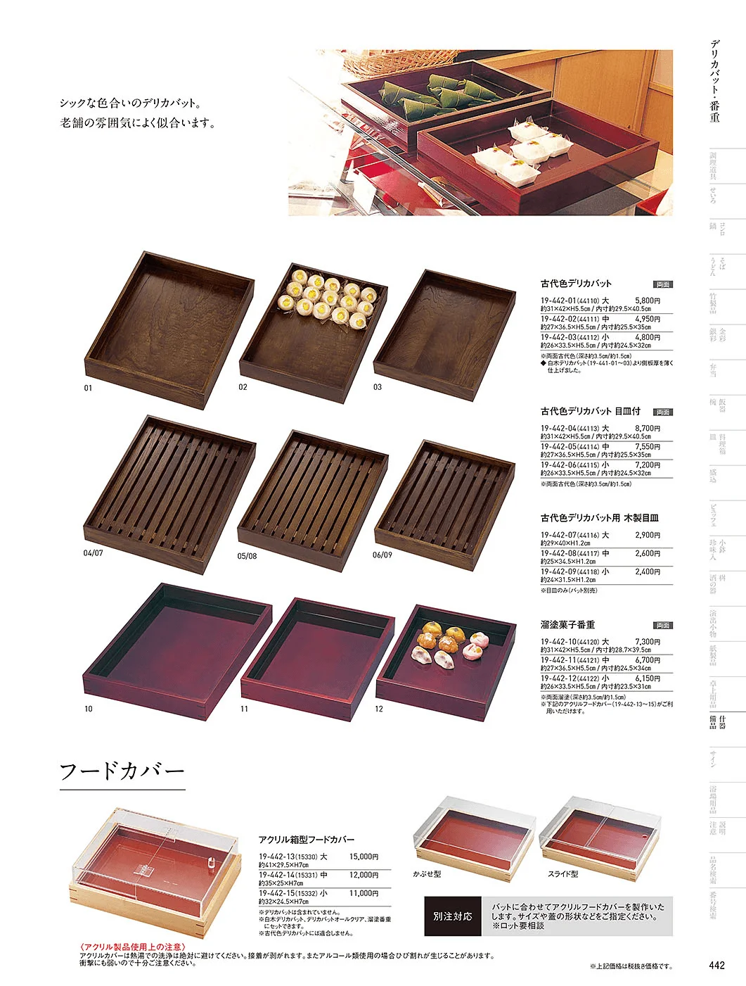 用美vol.19・ページ番号442・木箱・デリカバット