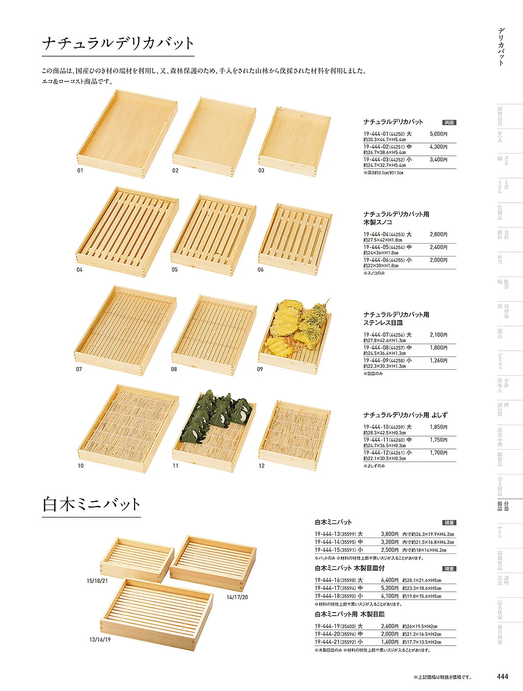 用美vol.19・ページ番号444・木箱・デリカバット