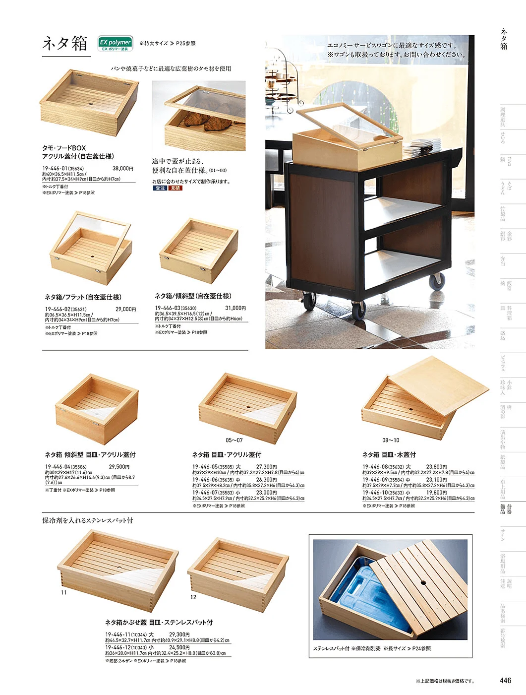 用美vol.19・ページ番号446・木箱・デリカバット
