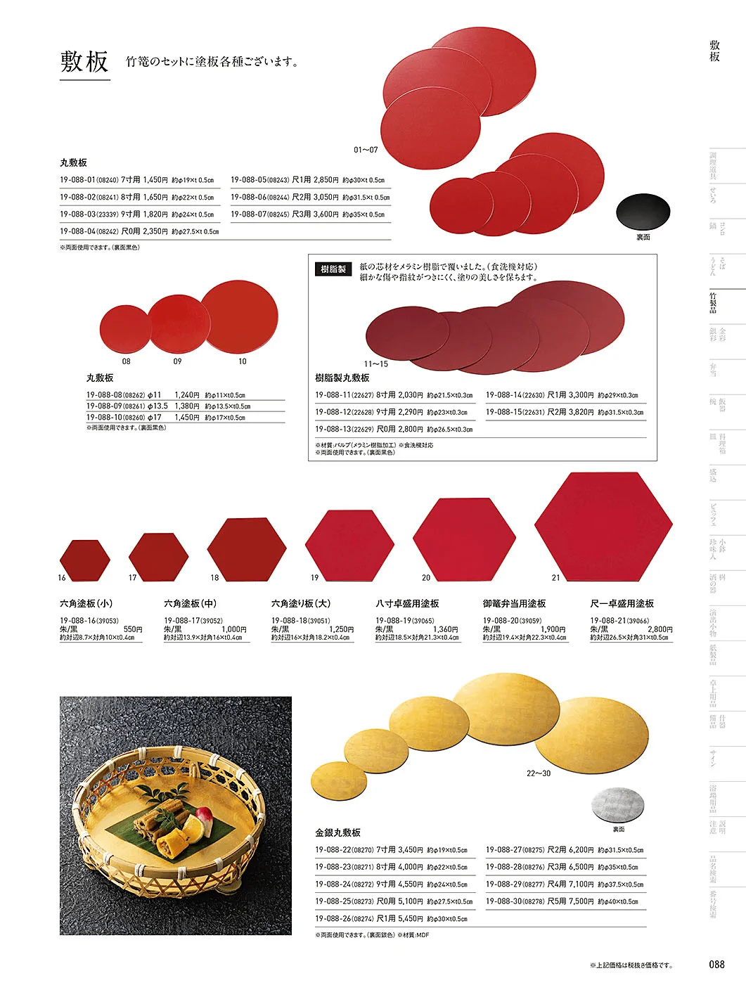 用美vol.19・ページ番号88・敷板・目皿