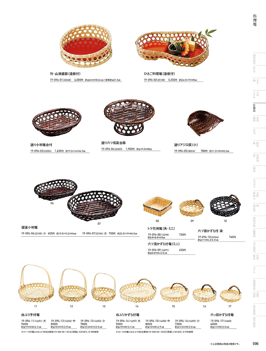 用美vol.19・ページ番号96・料理篭・鵜篭