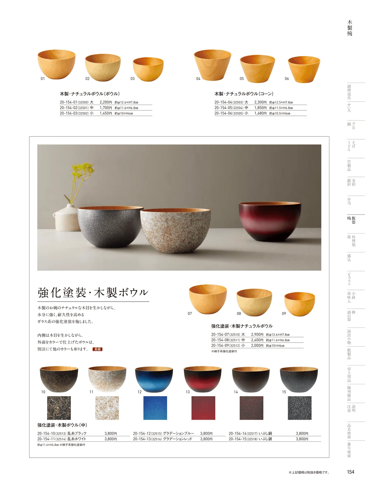 用美vol.20・ページ番号154・汁椀