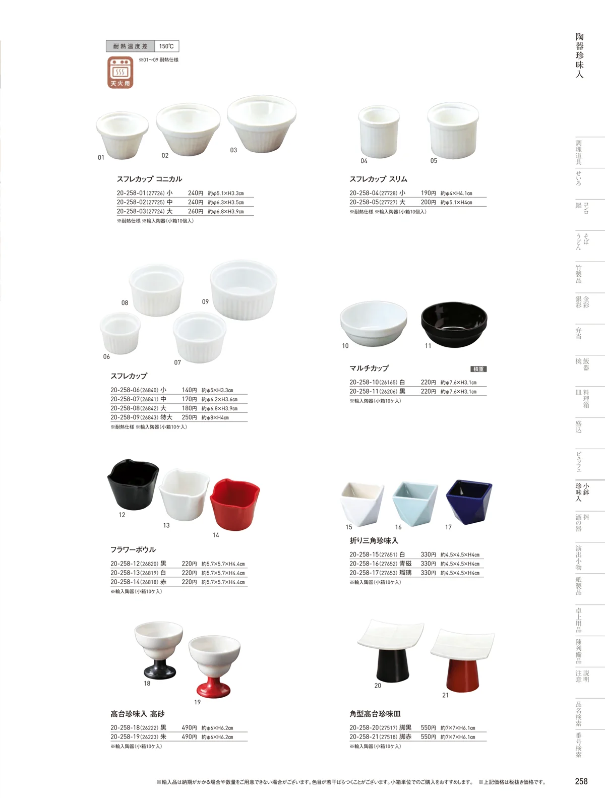 用美vol.20・ページ番号258・陶器珍味入