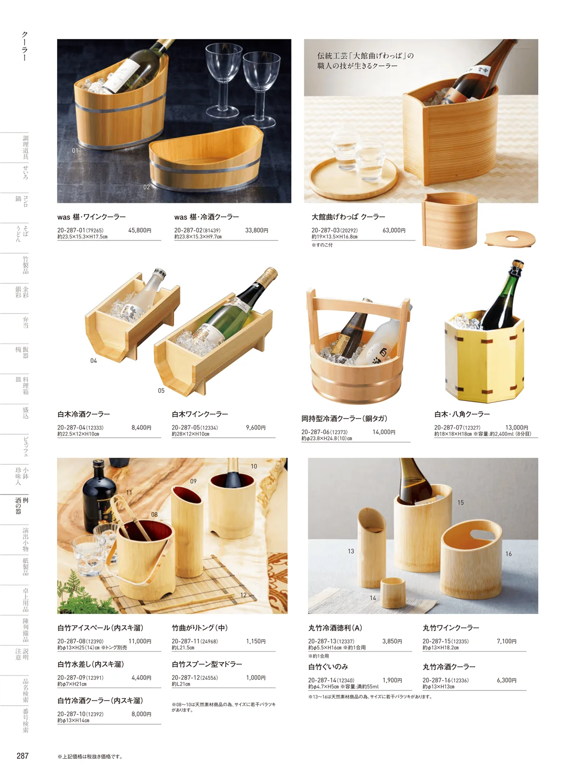 用美vol.20・ページ番号287・クーラー･アイスペール