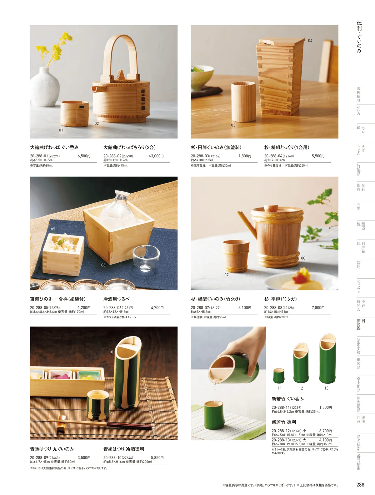 用美vol.20・ページ番号288・徳利･ぐいのみ