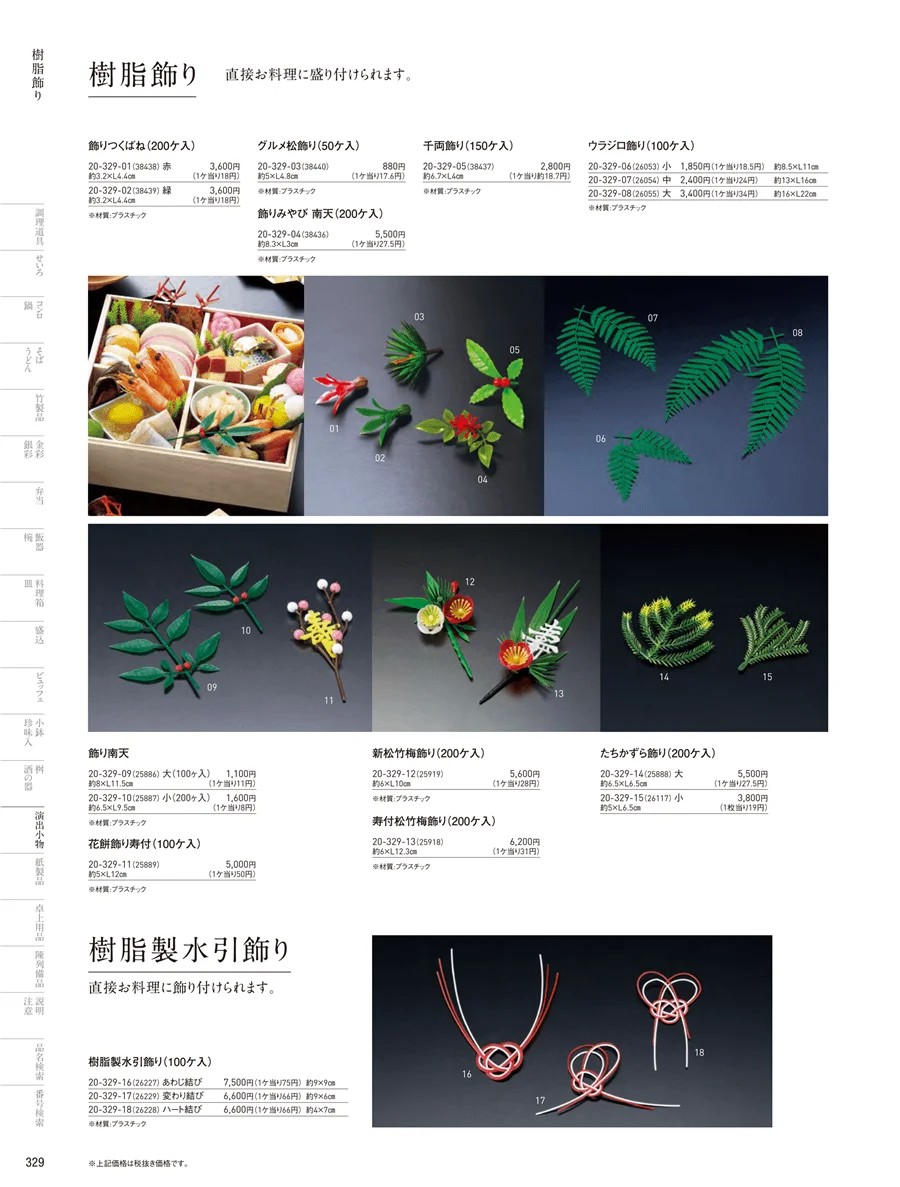 樹脂製の飾り ページ329