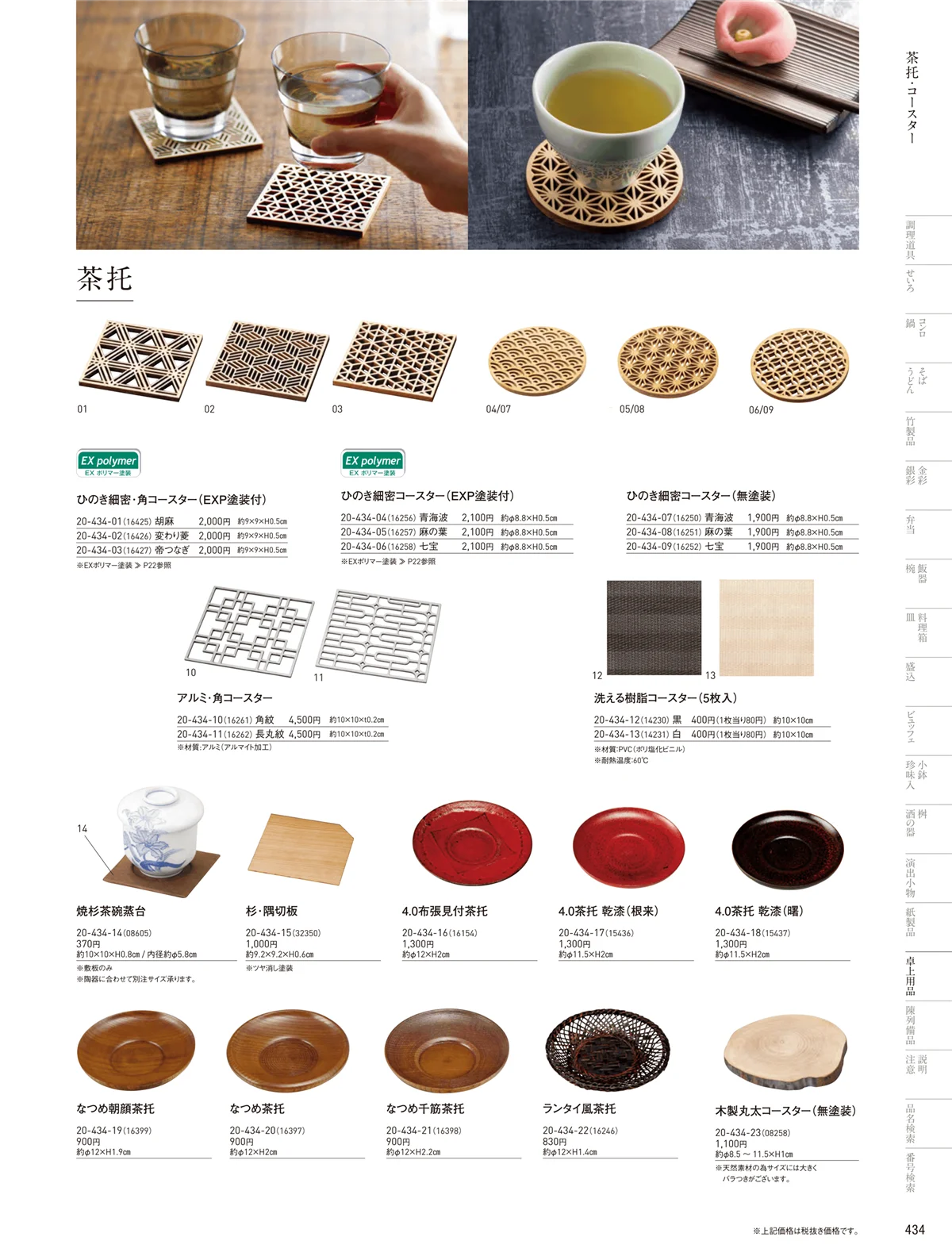 用美vol.20・ページ番号434・茶托･銘々皿