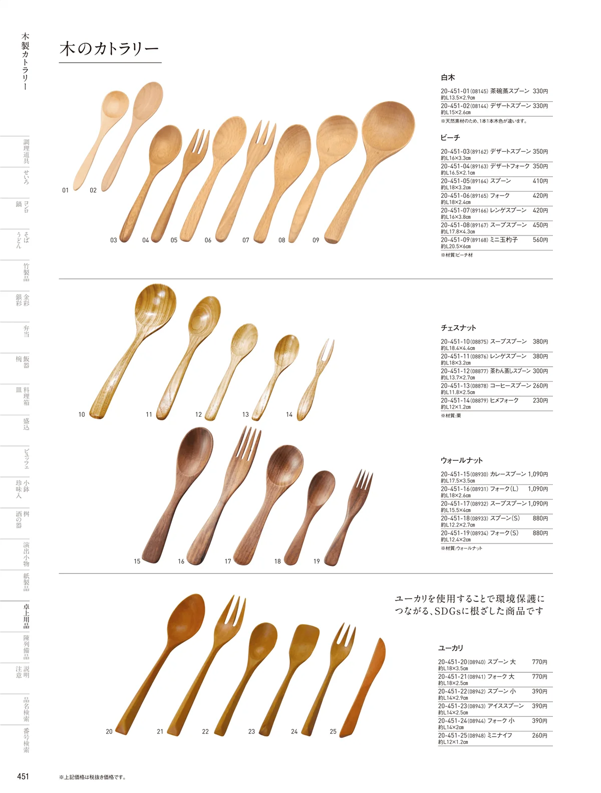 用美vol.20・ページ番号451・カトラリー