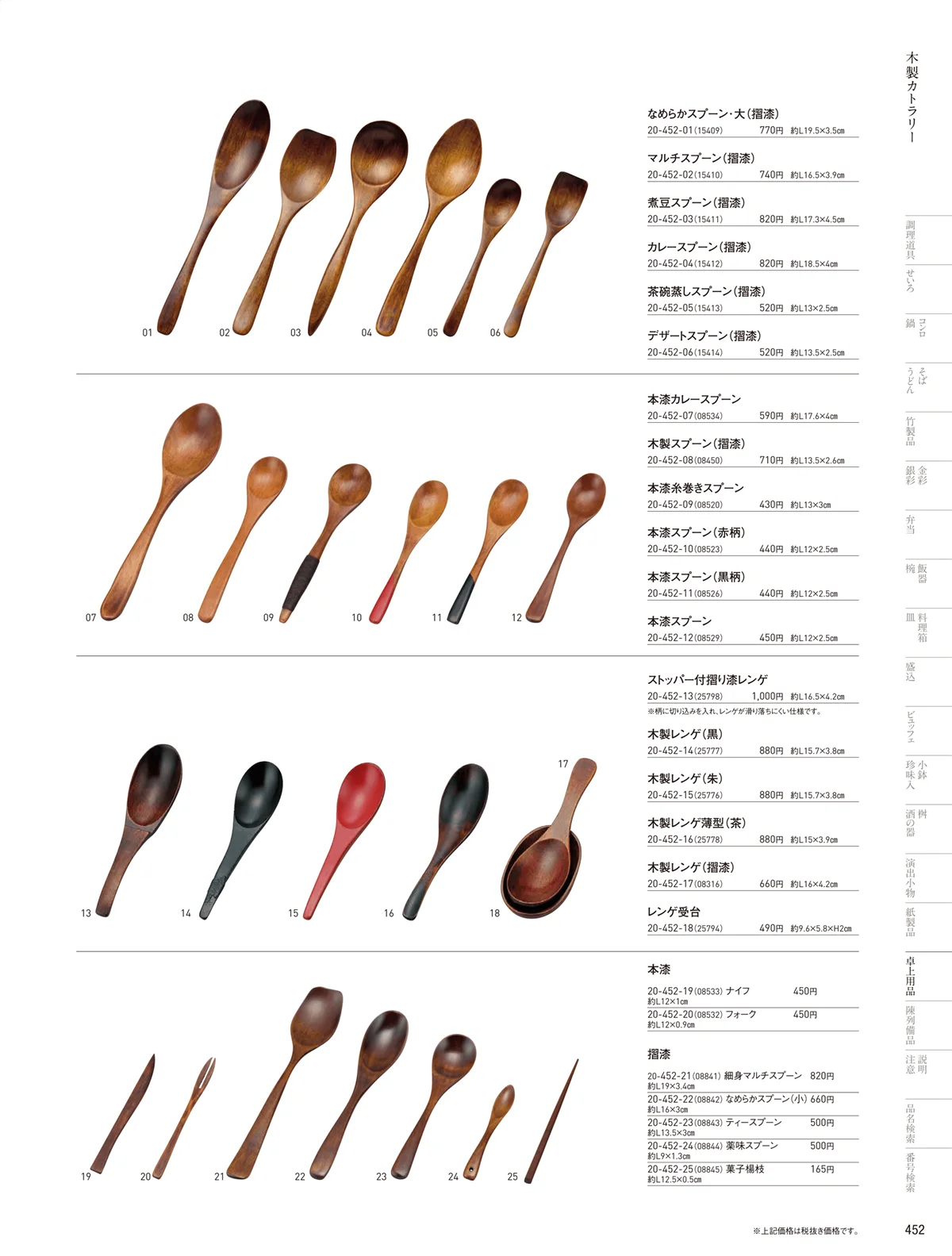 用美vol.20・ページ番号452・カトラリー