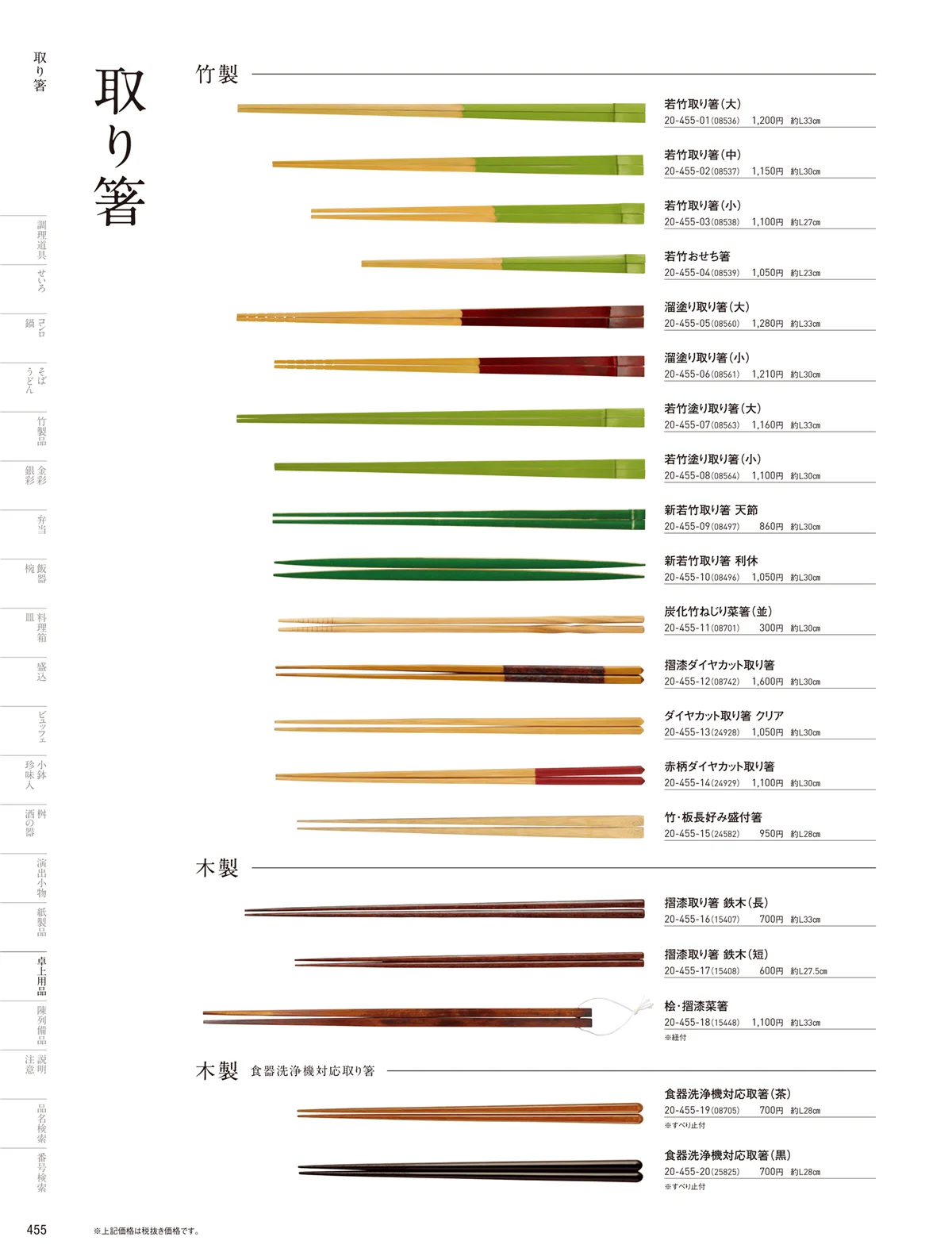 用美vol.20・ページ番号455・箸