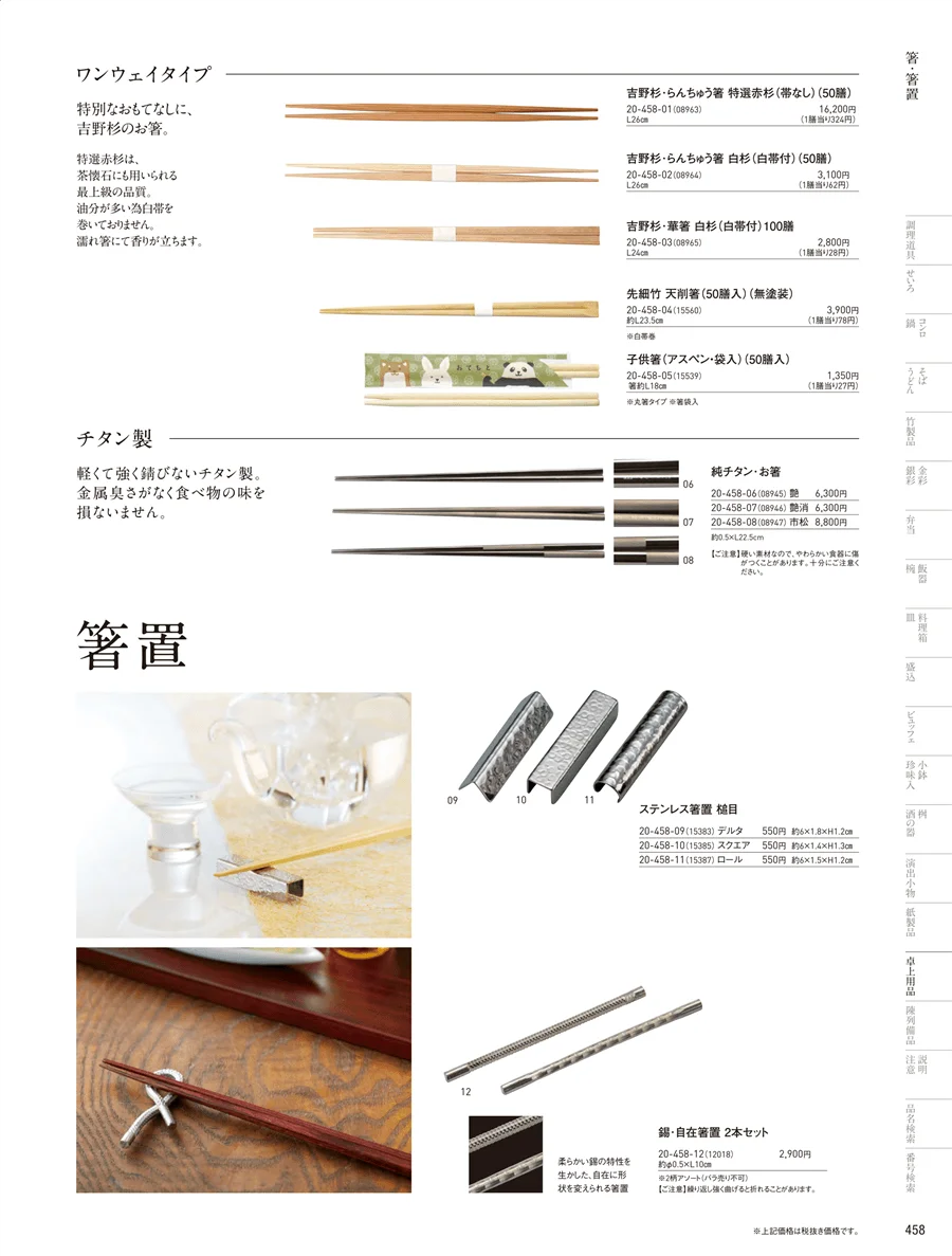 箸置 ページ458