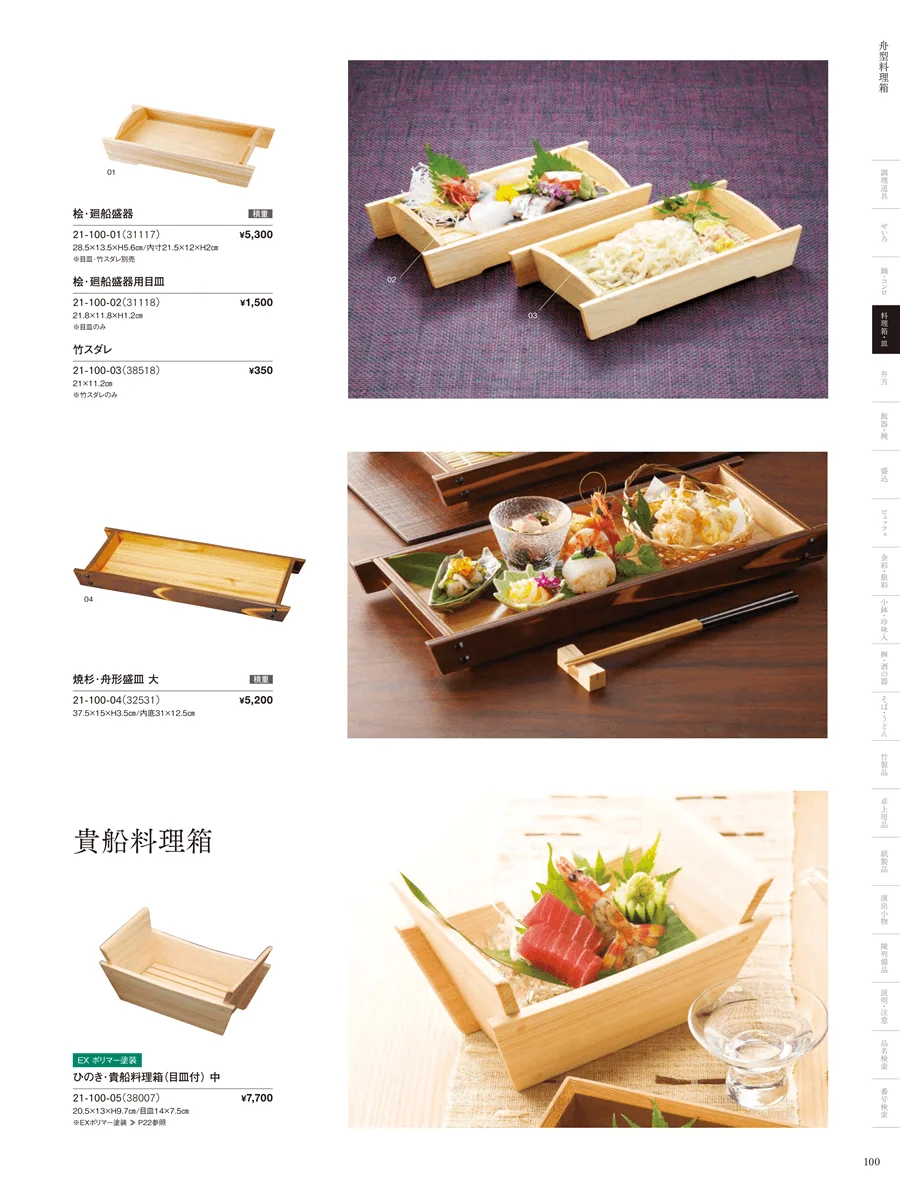 料理箱 ページ100