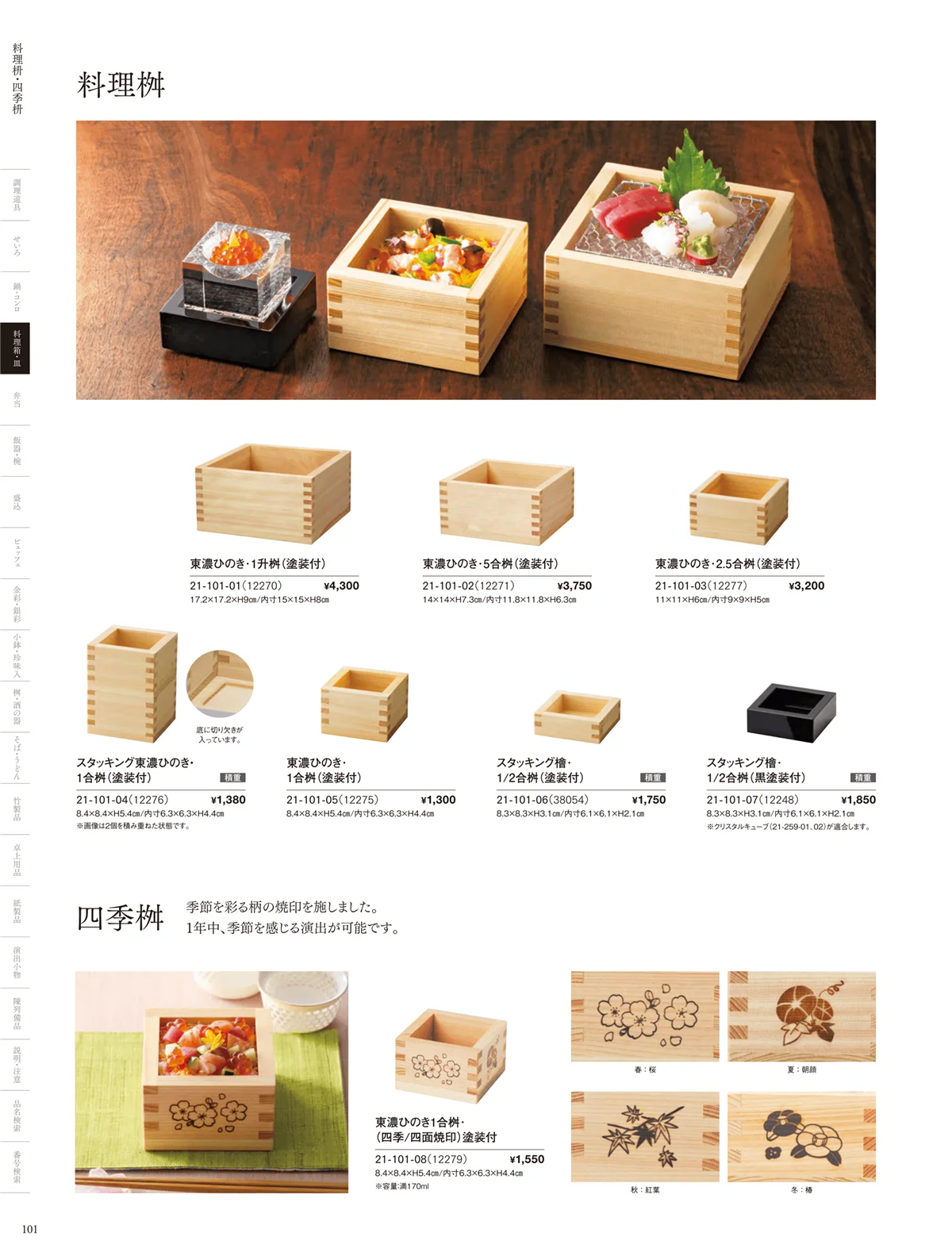 用美vol.21・ページ番号101・料理箱