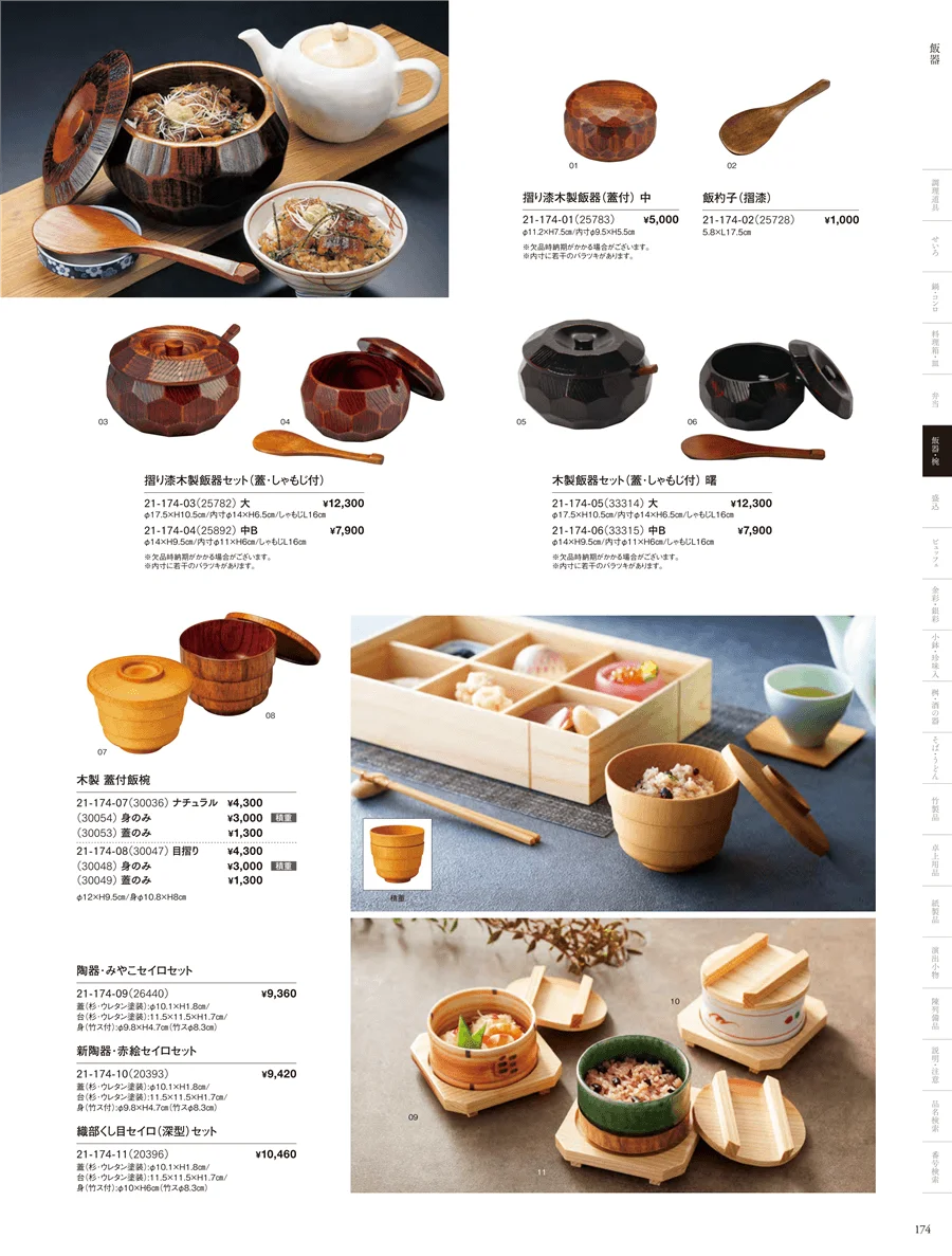 飯器 ページ174