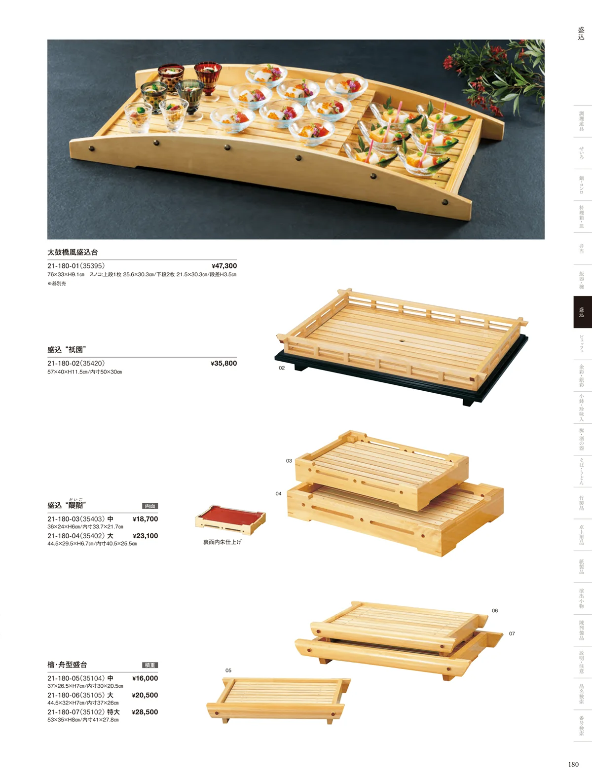 用美vol.21・ページ番号180・盛込器