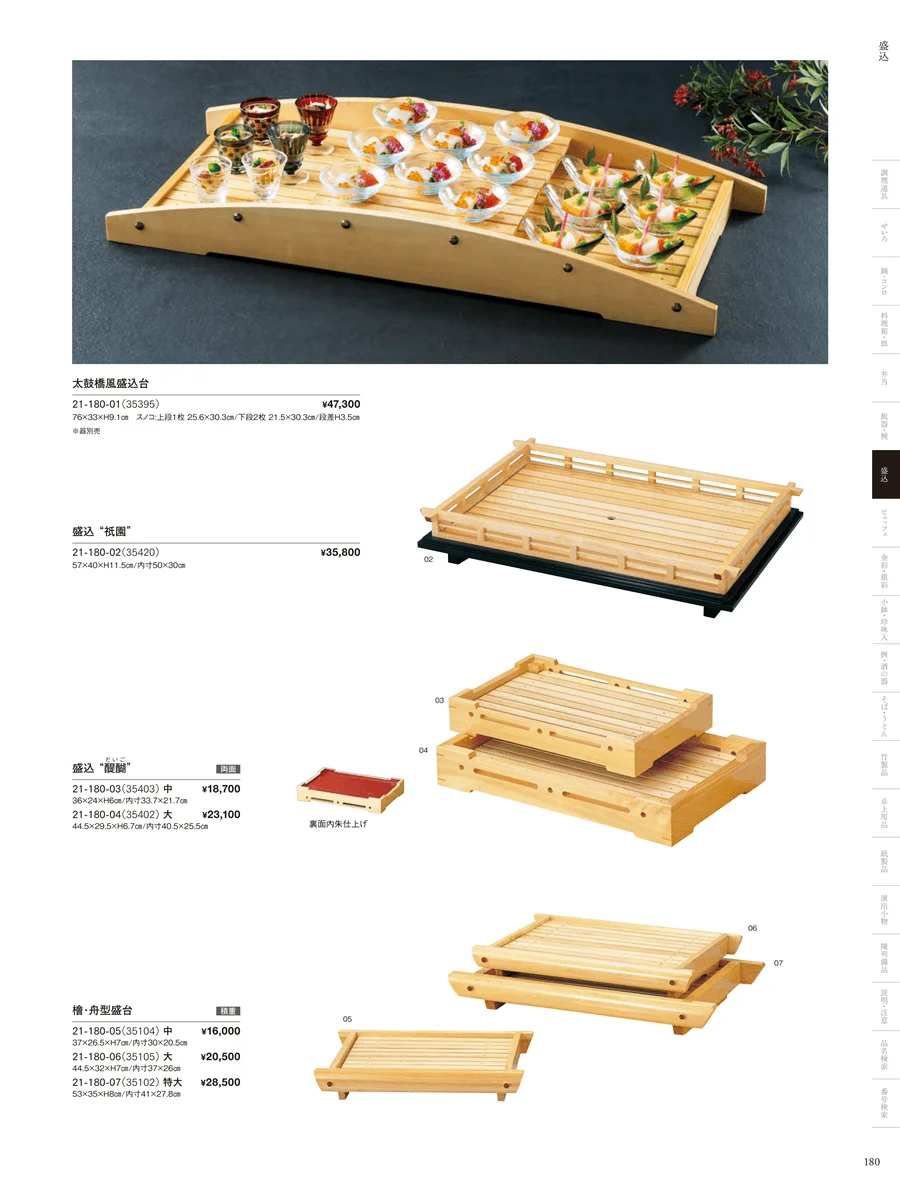 盛込器 ページ180