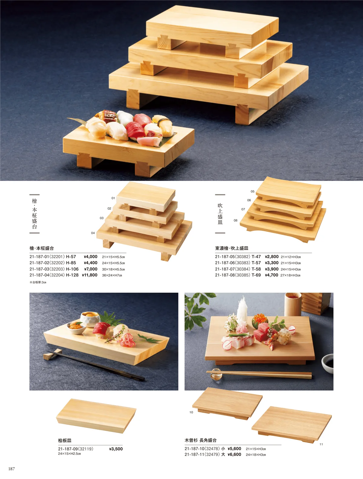 用美vol.21・ページ番号187・盛台･盛皿