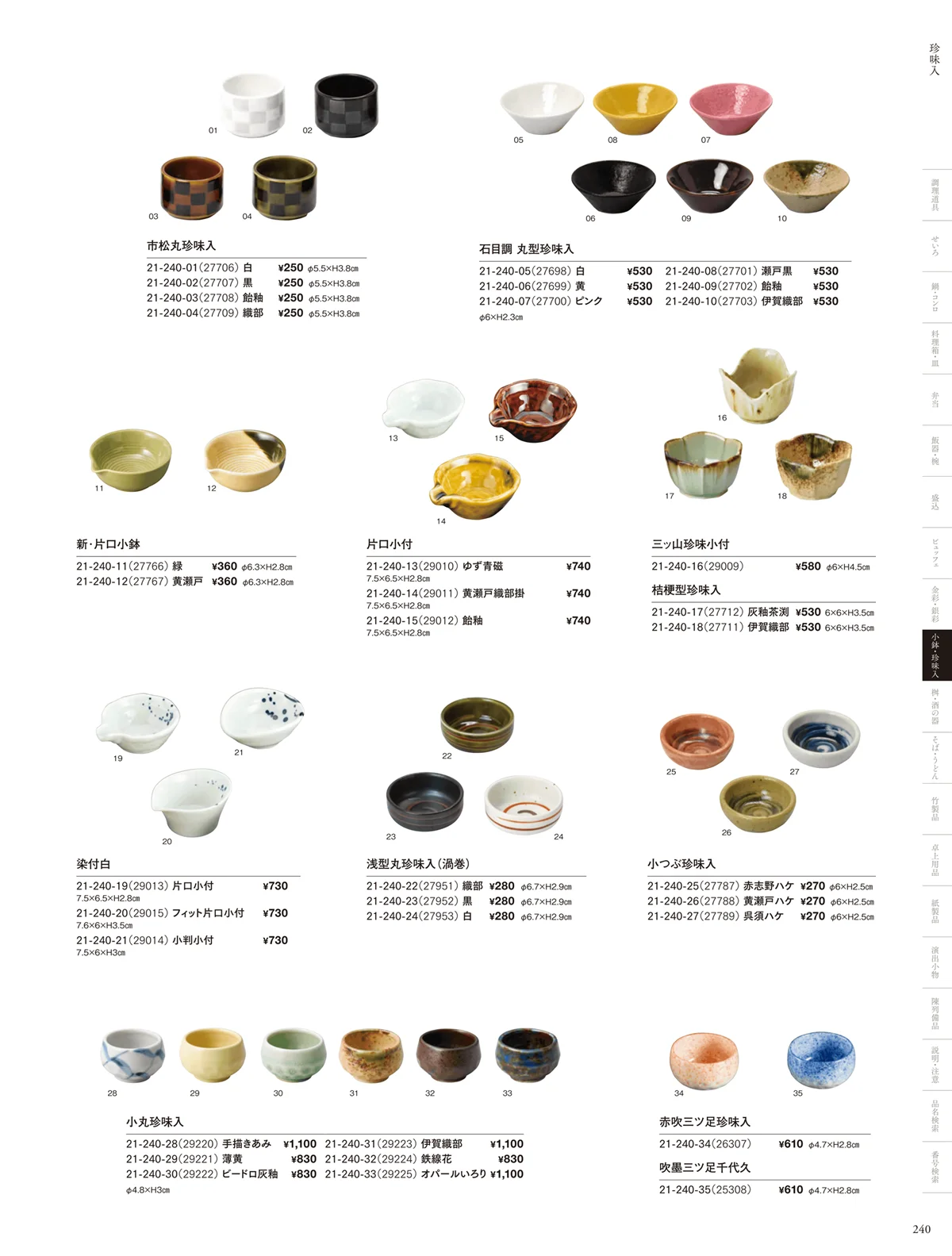 用美vol.21・ページ番号240・陶器珍味入