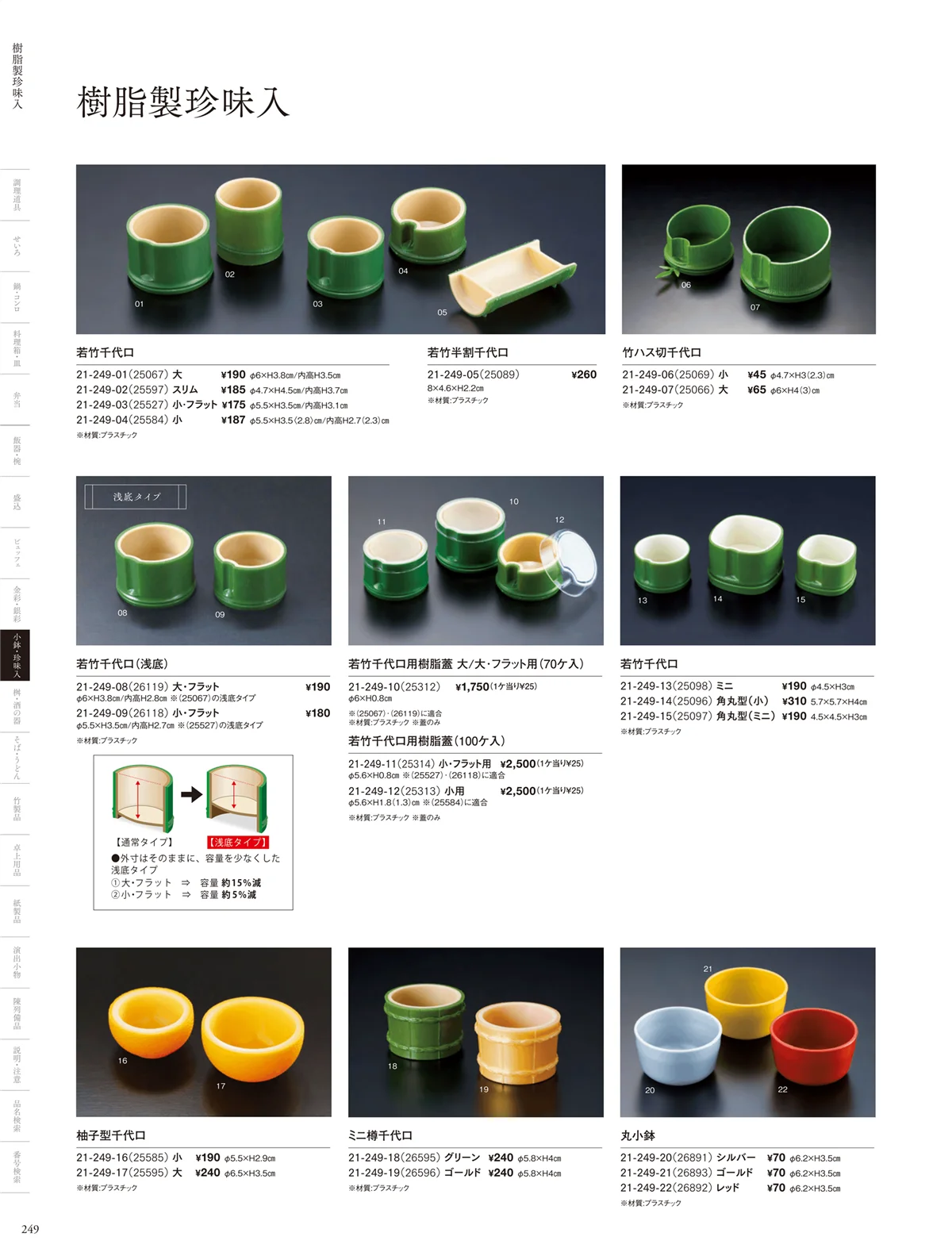 用美vol.21・ページ番号249・樹脂製珍味入
