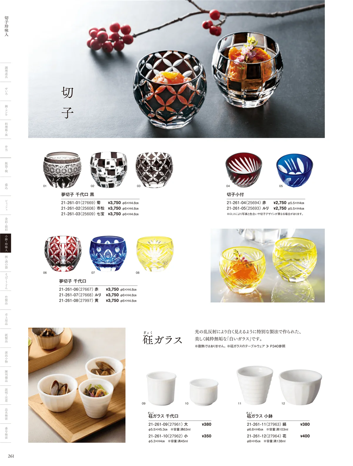 用美vol.21・ページ番号261・ガラス珍味入･小鉢