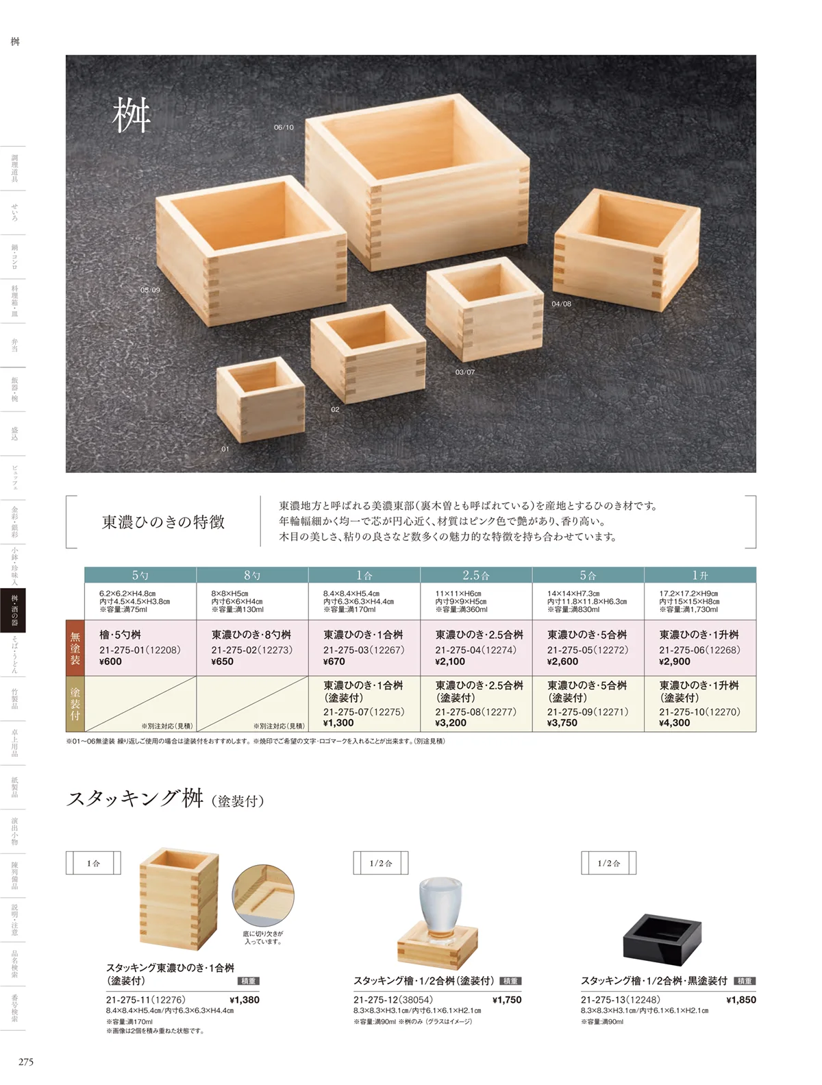 用美vol.21・ページ番号275・ひのき桝