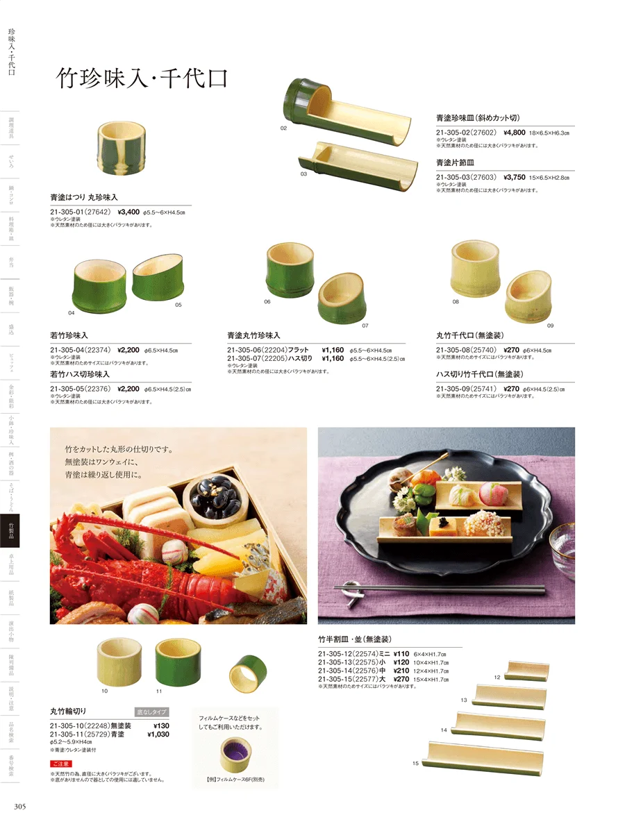 竹千代口 ページ305